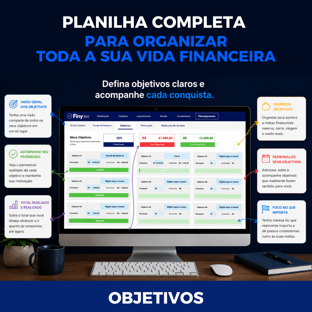 Objetivos